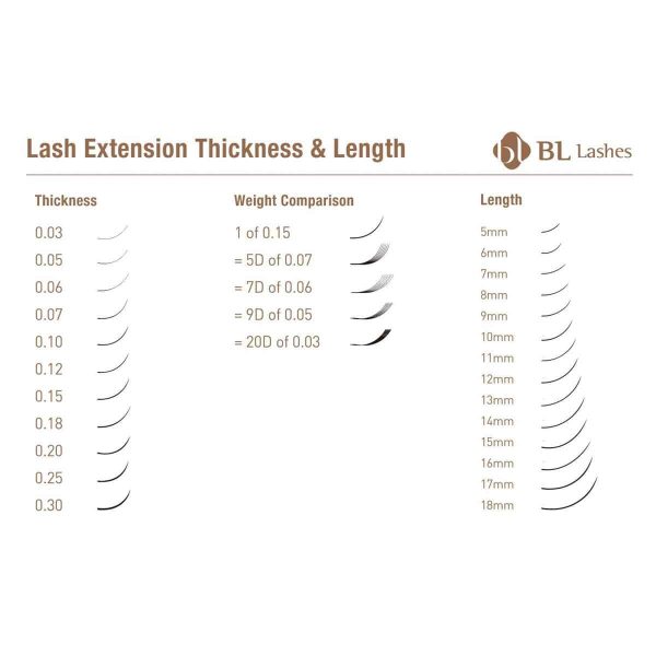 BL Lashes Blink Laser Mink Lash Extensions (Thickness & Length)